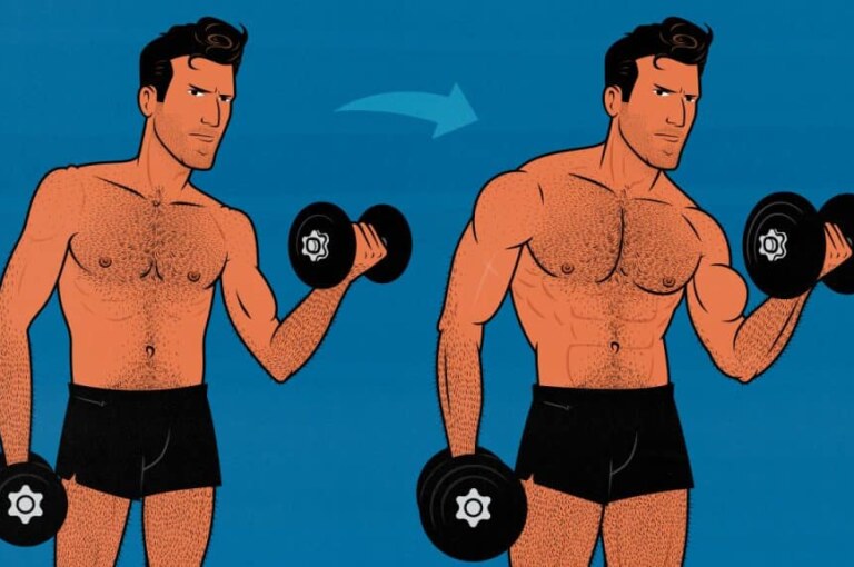 I Said ChatGPT to Plan my workouts and that completely change my life