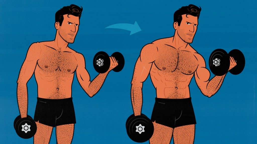 I Said ChatGPT to Plan my workouts and that completely change my life